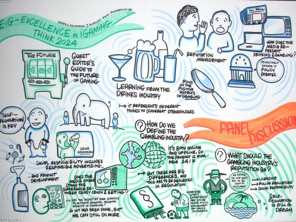 ចំនុចសំខាន់សម្រាប់ការត្រួតពិនិត្យកាស៊ីណូ