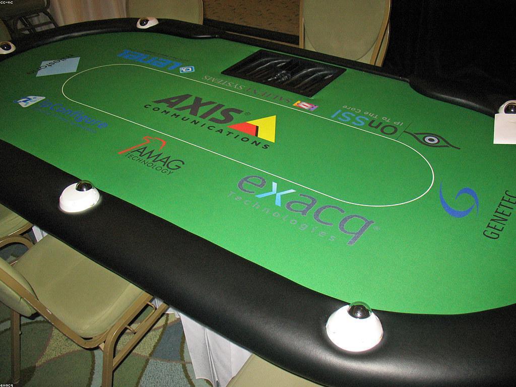 ការត្រួតពិនិត្យកាស៊ីណូ: ទិន្នន័យ និង វិធីសាស្ត្រដើម្បីការពារការលួចលួត