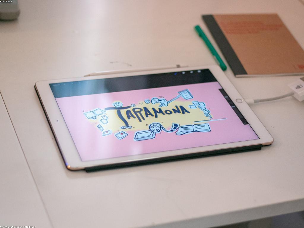 យុទ្ធសាស្រ្តសម្រាប់ការលេងយ៉ាងច្នៃប្រឌិត